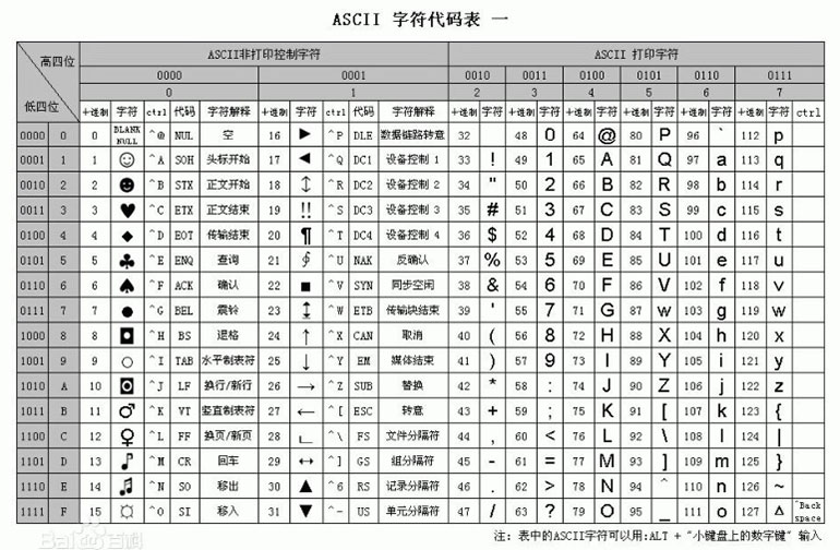 点击浏览下一页