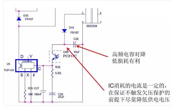 点击浏览下一页