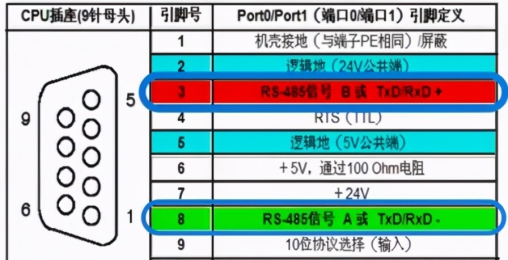 点击浏览下一页